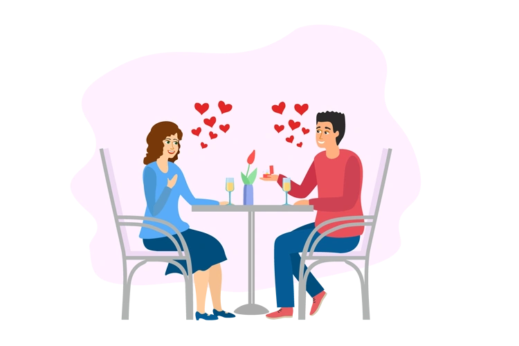 Dating Industry Services